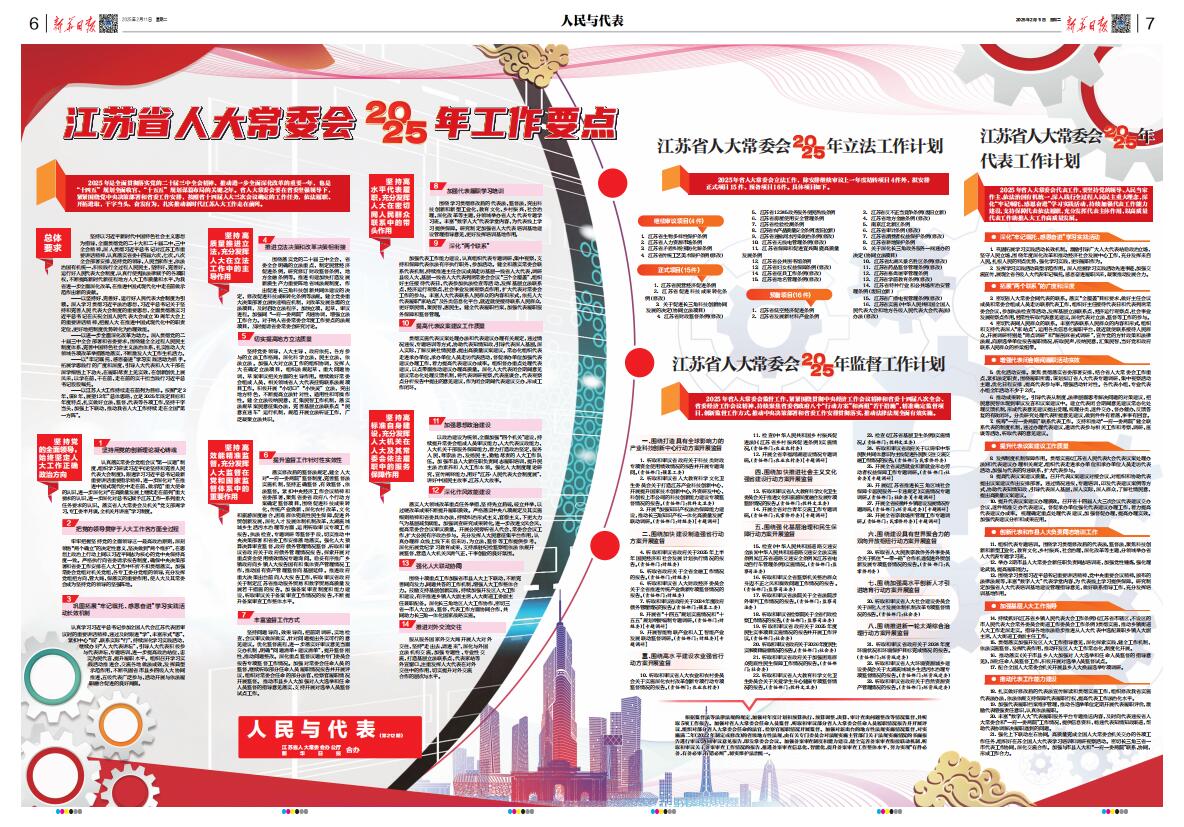 2025年2月11日（總第212期）