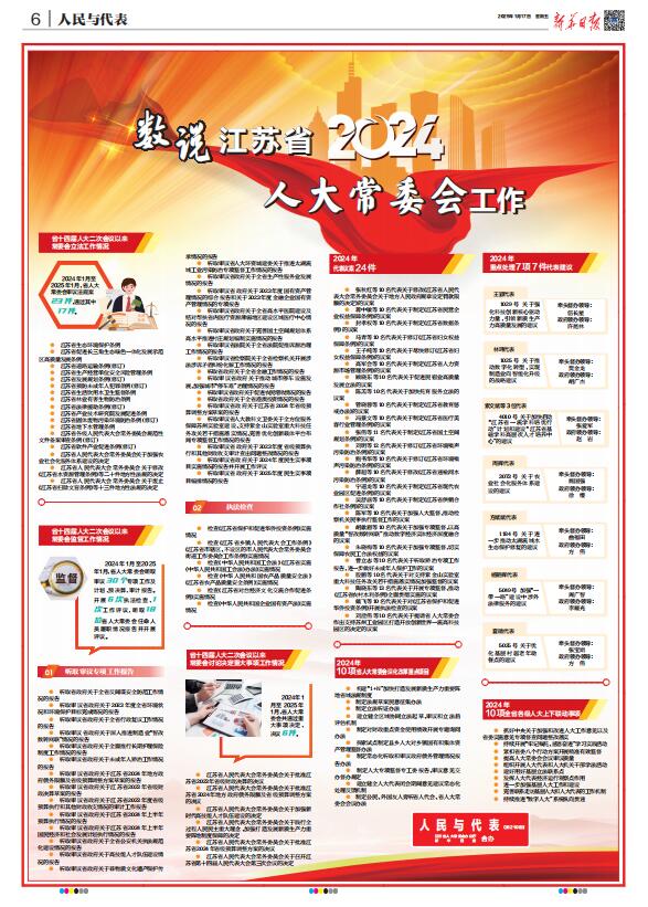 2025年1月17日（總第210期）