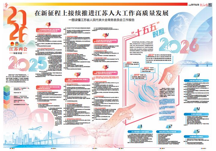 2026年2026年2月6日